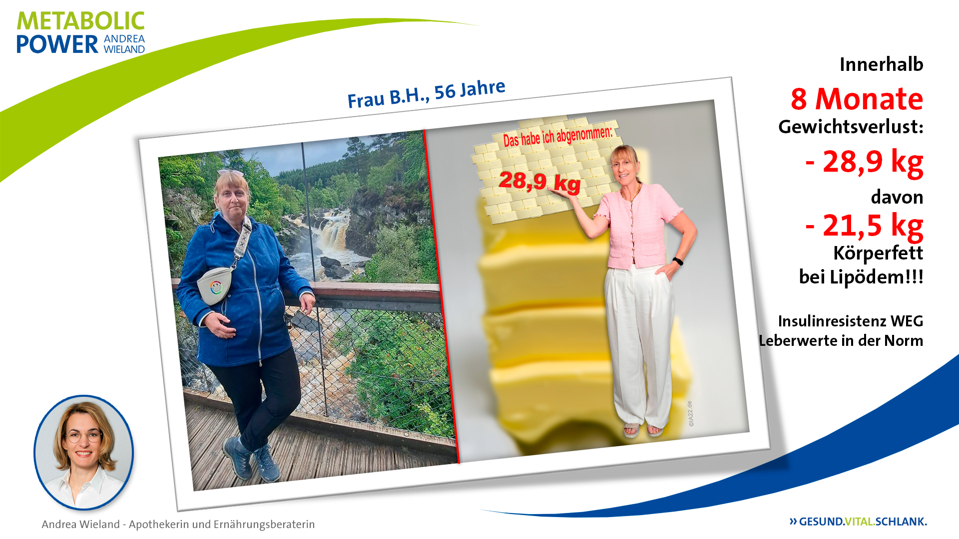 abnehmen aber sicher - B.H. innerhalb 8 Monaten 28,9kg abgenommen